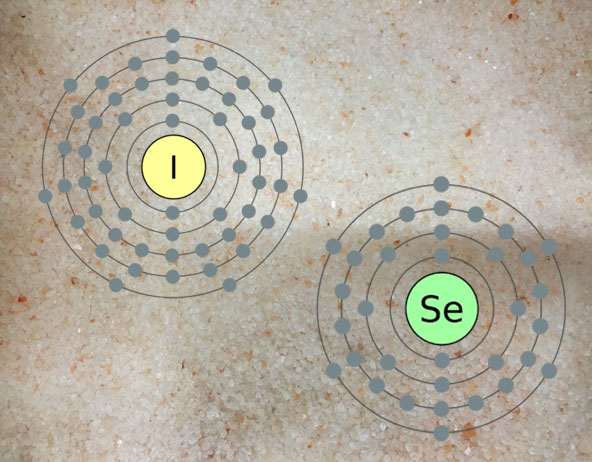 The importance of Himalayan Pink Salt Iodine and Selenium for human body